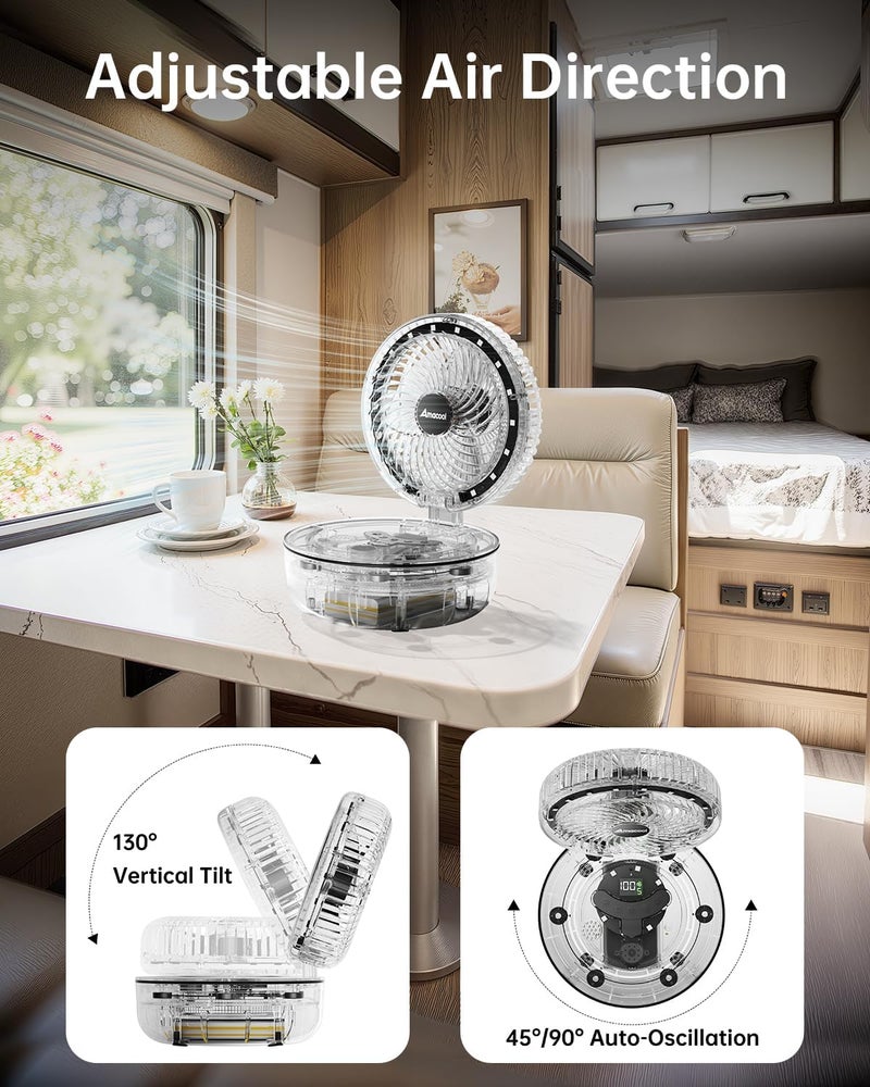 AMACOOL Transparent Folding Desk Fan, [Max 83Hrs Runtime] 20000mAh 8 Inch Rechargeable Portable Fan for Travel, 90° Oscillating 5 Speeds with Ambient Light, 8H Timer for Cruise, Camping, RV, Home - Image 5